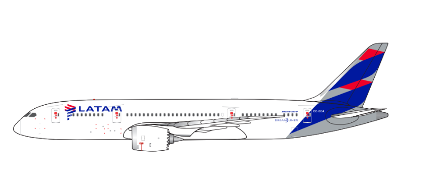 LAN126105 | Aether Models 1:500 | Boeing 787-8 LATAM Airlines CC- BBA | is due February 2026