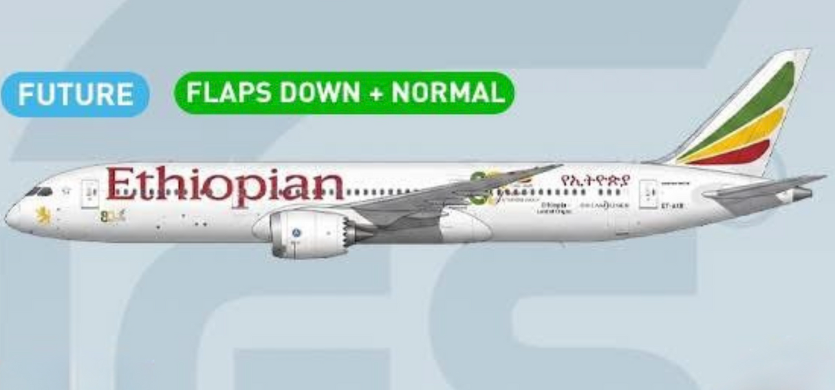 XX40807 | JC Wings 1:400 |  Boeing 787‑9 Ethiopian Airlines ET-AXS | is due June 2026