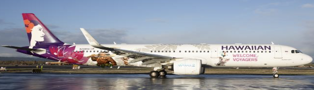 XX40616 | JC Wings 1:400 | Airbus A321NEO Hawaiian Airlines Welcome Voyagers N208HA | is due February 2025